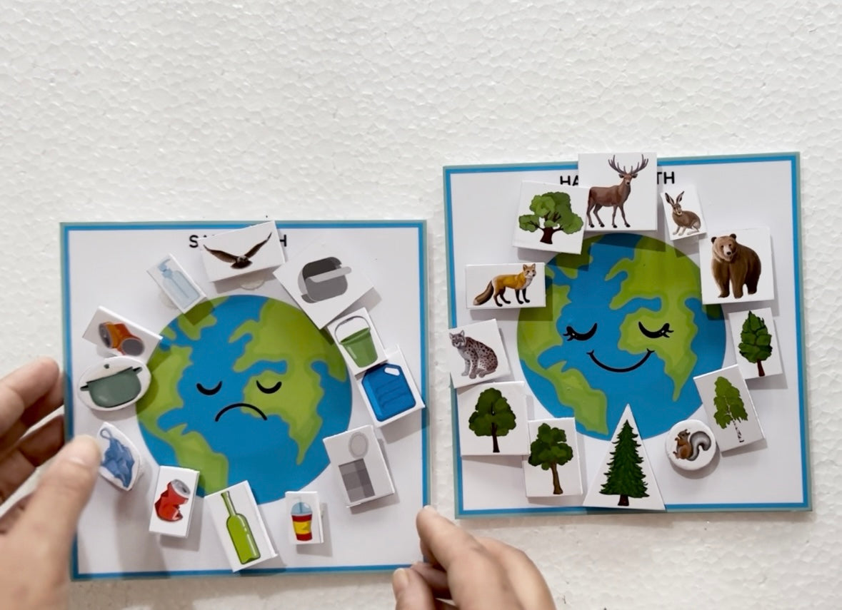 Happy earth - Sad earth activity