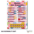 Daily responsibility chart - Girls