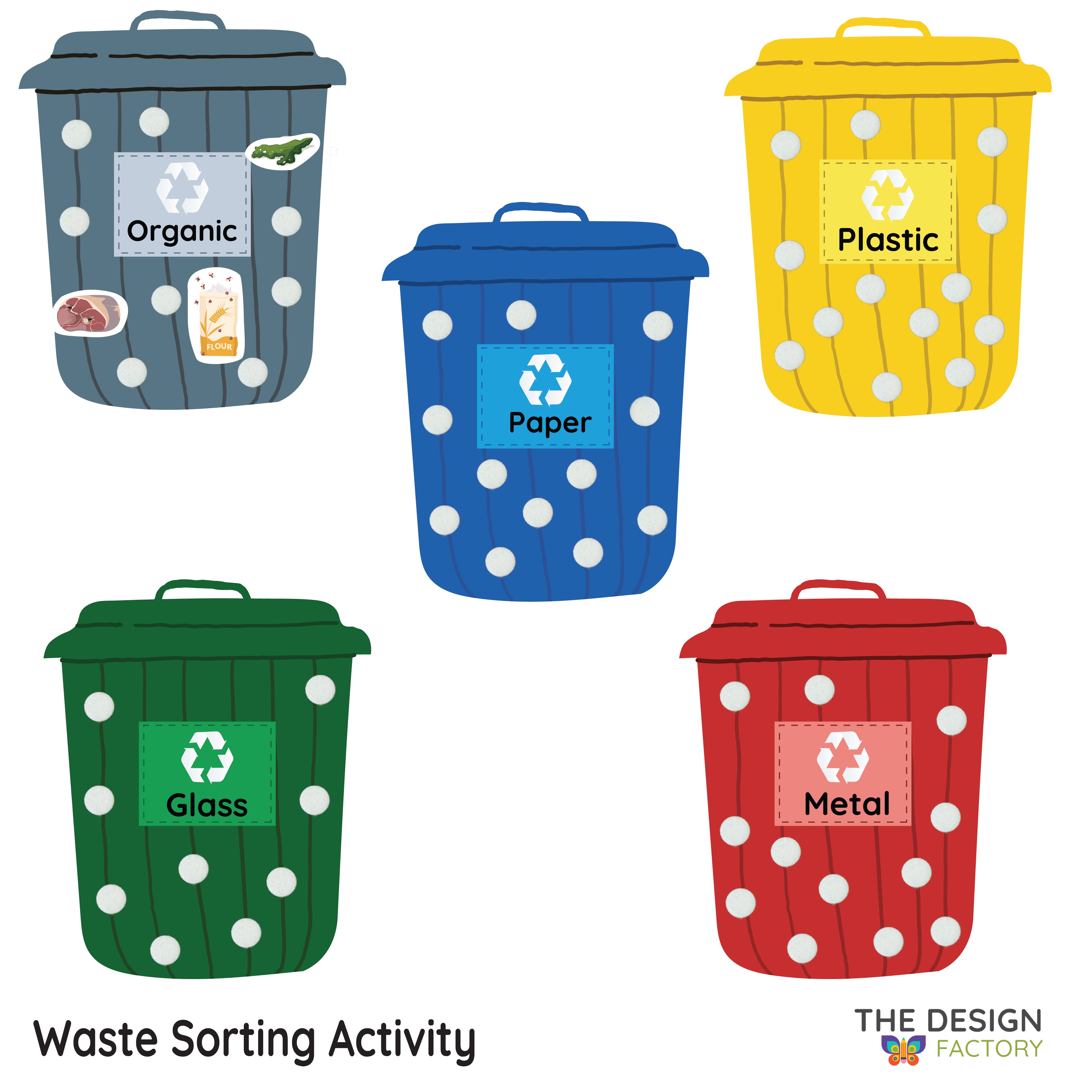 Waste Sorting Activity – thedesignfactoryshop